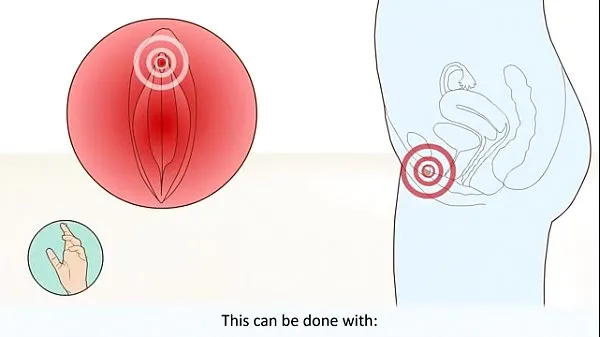Female Orgasm How It Works What Happens In The Body video lớn